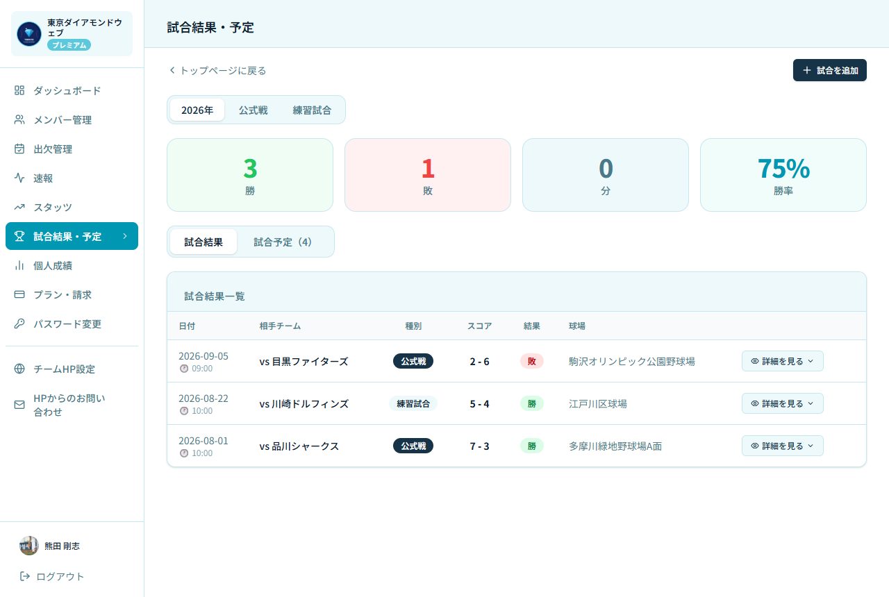 試合結果・成績管理(実際の画面)