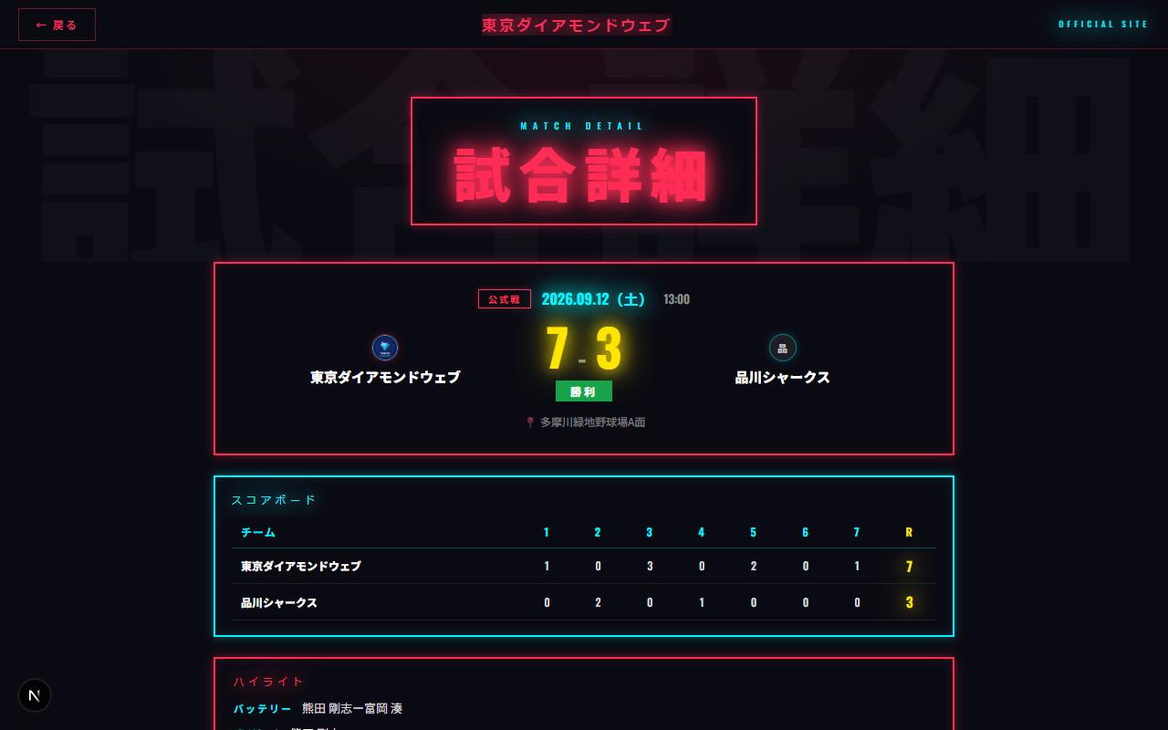 大阪ネオンテンプレートの試合詳細ページ(実際の画面)