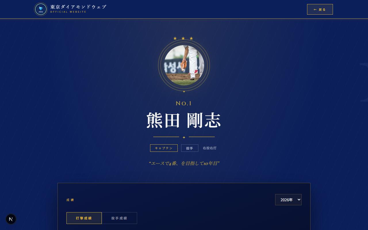 ロイヤルクレストテンプレートの選手詳細ページ(実際の画面)