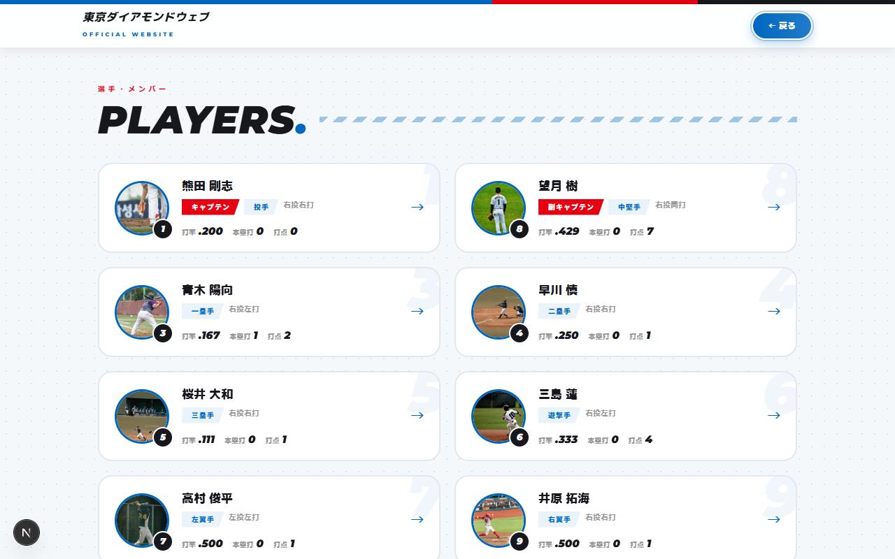 Jクラブテンプレートの選手名鑑ページ(実際の画面)