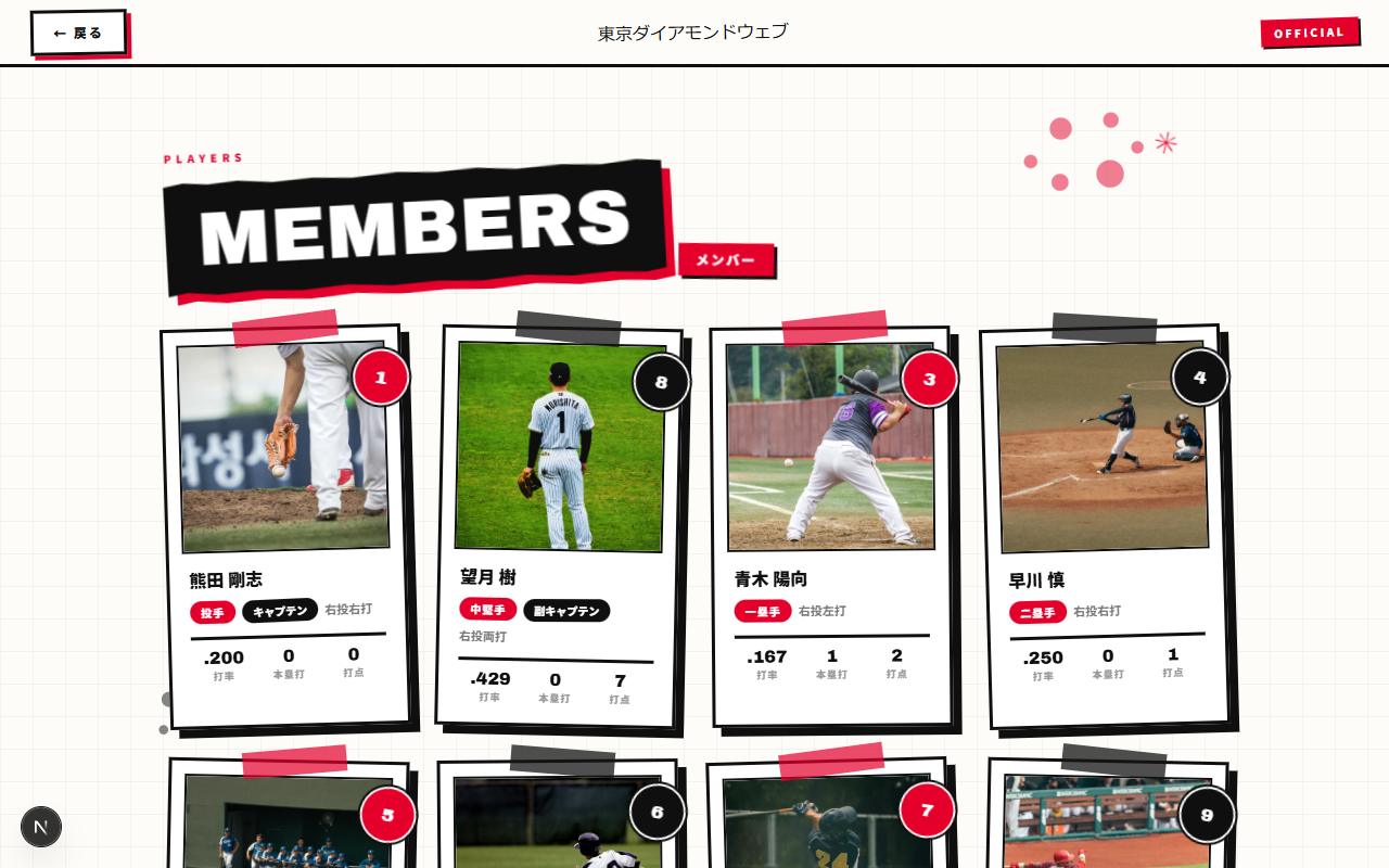 Bリーグストリートテンプレートの選手名鑑ページ(実際の画面)