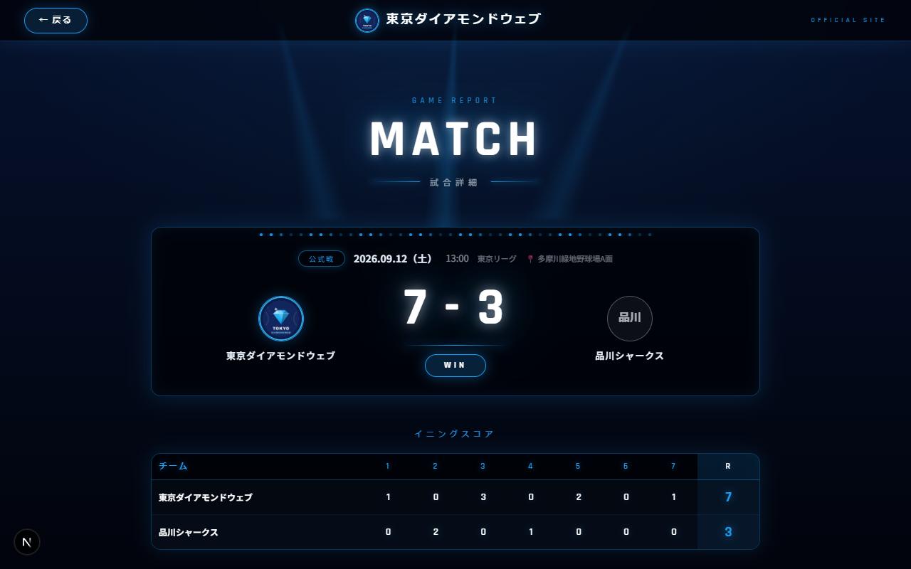 アリーナグローテンプレートの試合詳細ページ(実際の画面)